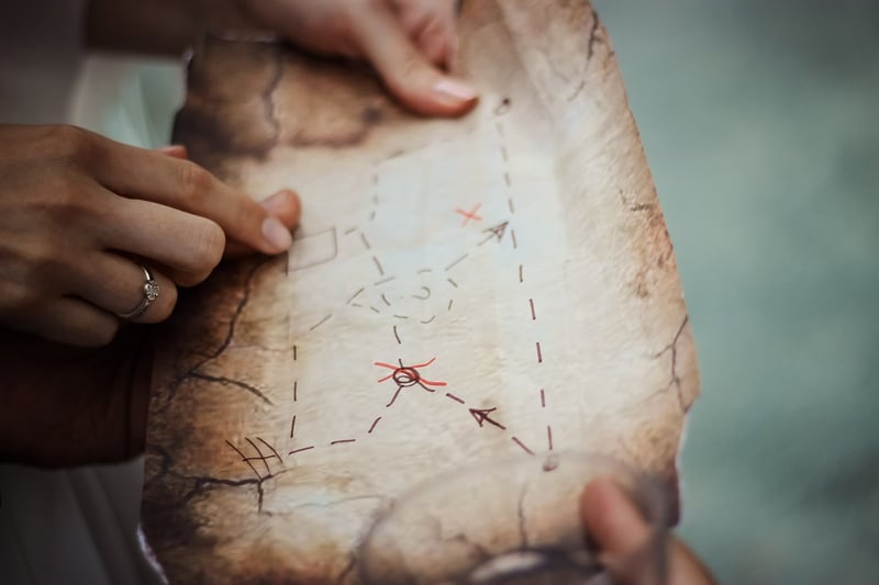 Map and Compass